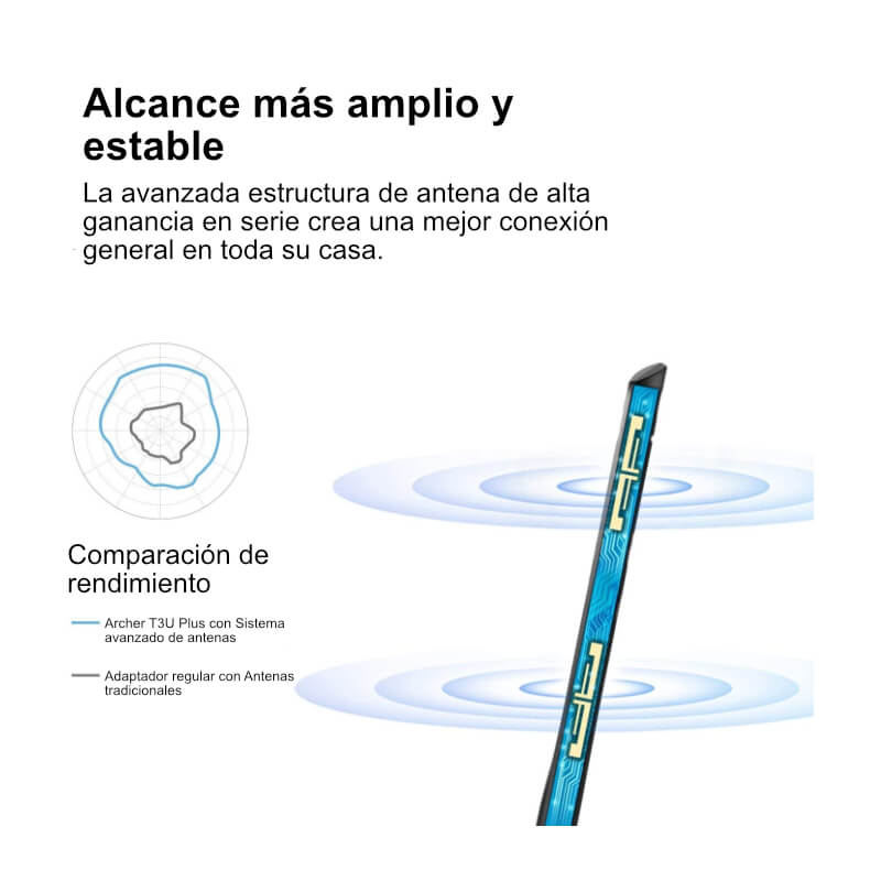 Adaptador de Red USB a Wi-Fi TP-Link Archer T3U Plus AC1300 Doble-Banda 1300Mbps MU-MIMO-2.webp
